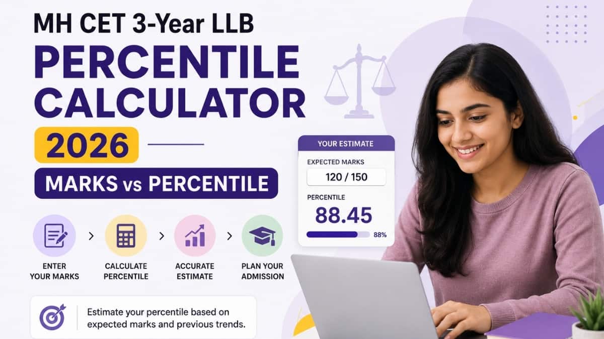 MH CET 3-year LLB 2026 Percentile Calculator; Marks vs Percentile